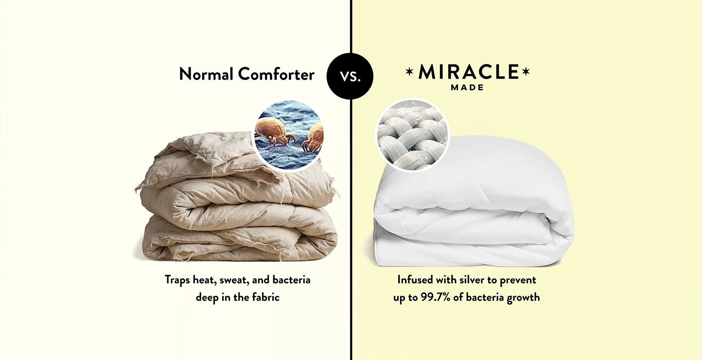 Miracle Made - Comforter