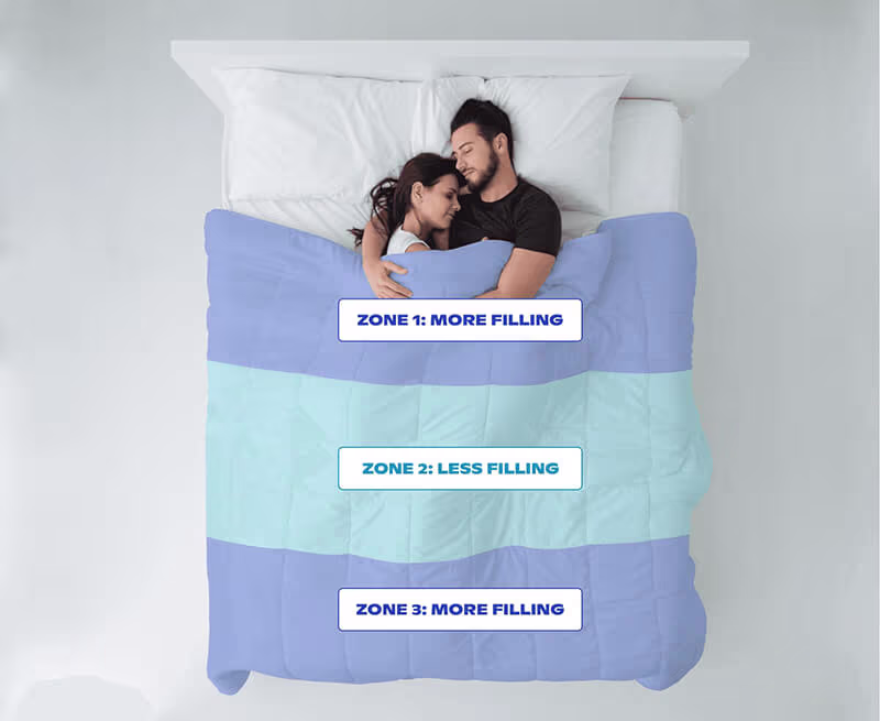 Miracle Made - Sheets